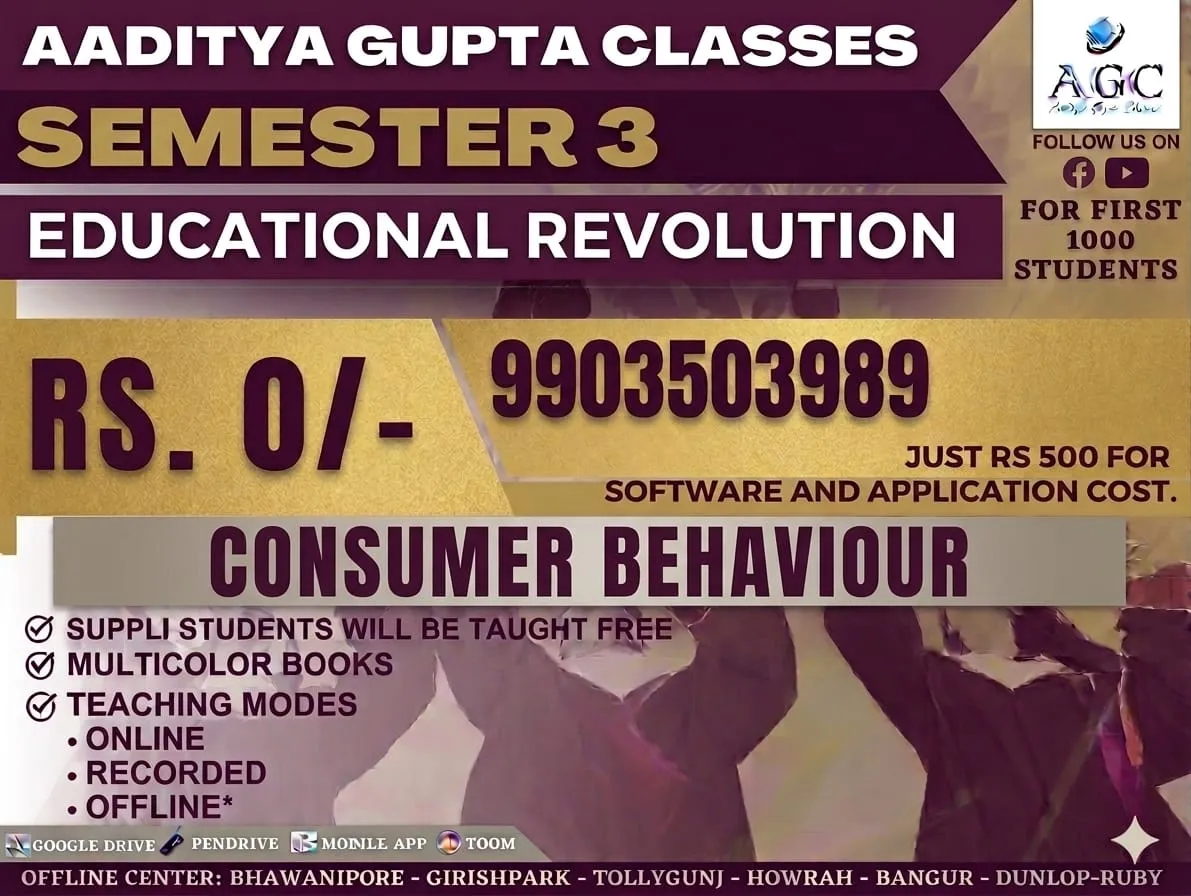 CONSUMER BEHAVIOUR 