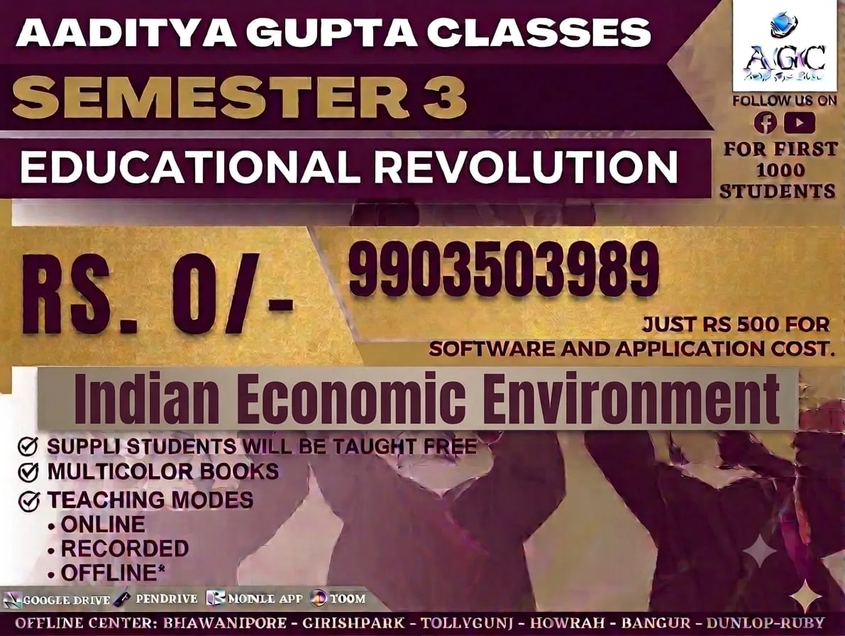 INDIAN ECONOMIC ENVIRONMENT 