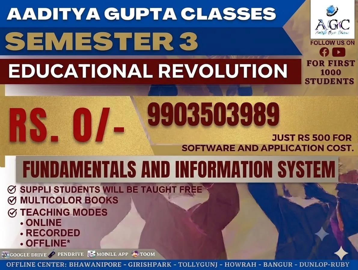 FUNDAMENTALS OF INFORMATION SYSTEM
