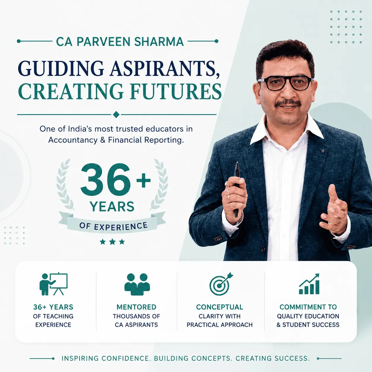 FINANCIAL INSTRUMENTS BY CA PRAVEEN SHARMA (CA FINAL)